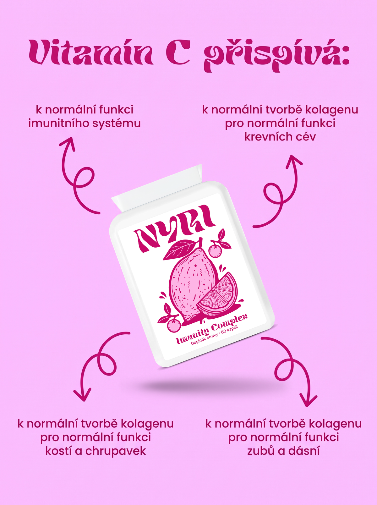 Vitamin C v NYRI Imunity Complex – infografika