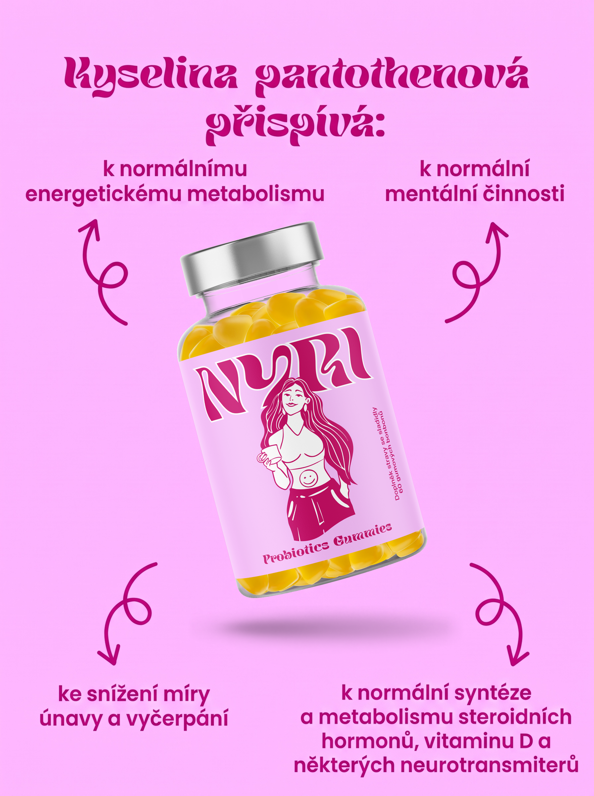 Kyselina pantothenová (vitamin B5) v NYRI Probiotics Gummies – infografika